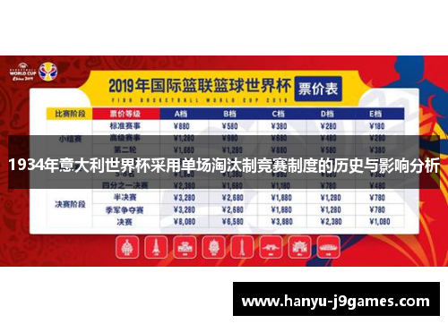 1934年意大利世界杯采用单场淘汰制竞赛制度的历史与影响分析