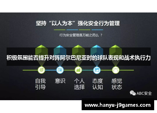 积极氛围能否提升对阵阿尔巴尼亚时的球队表现和战术执行力