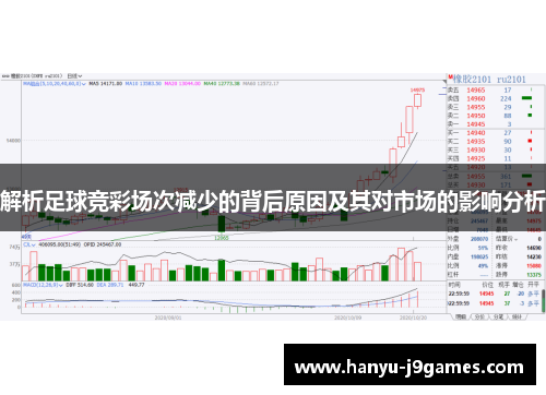 解析足球竞彩场次减少的背后原因及其对市场的影响分析