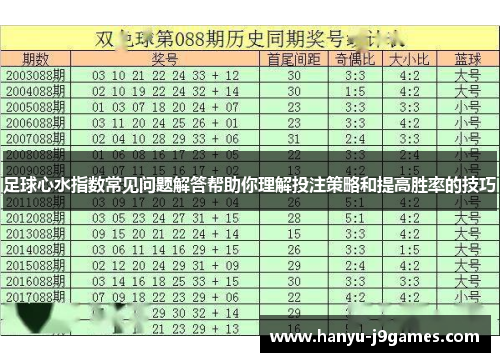 足球心水指数常见问题解答帮助你理解投注策略和提高胜率的技巧