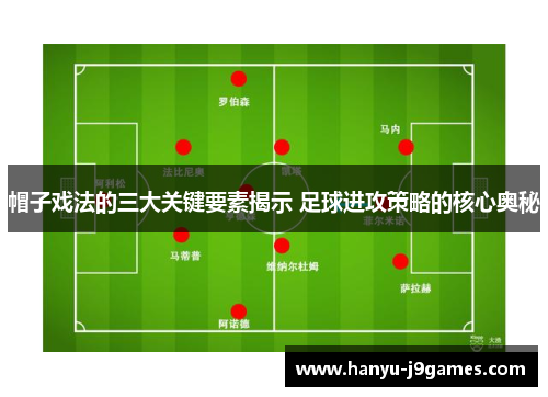 帽子戏法的三大关键要素揭示 足球进攻策略的核心奥秘