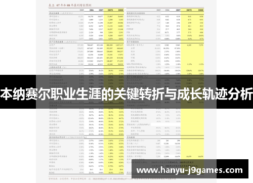 本纳赛尔职业生涯的关键转折与成长轨迹分析