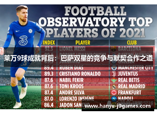 莱万9球成就背后：巴萨双星的竞争与默契合作之道