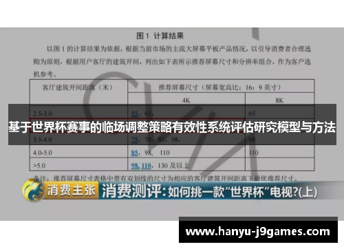 基于世界杯赛事的临场调整策略有效性系统评估研究模型与方法